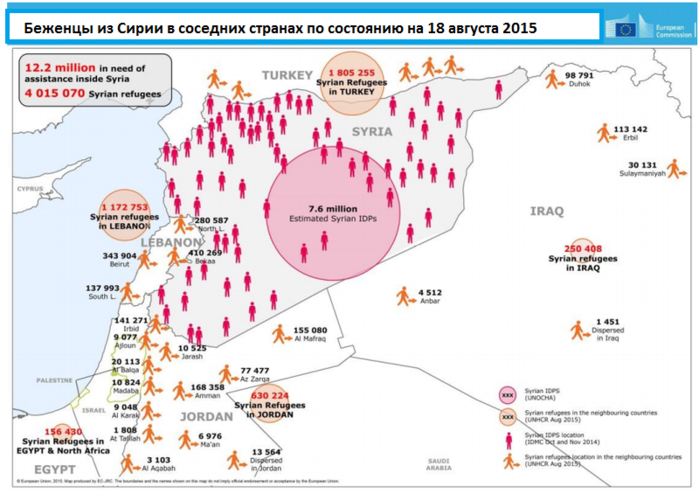 003-siria-440x310 (700x494, 315Kb)