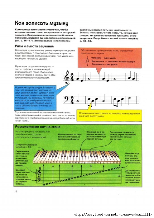 Tetchell_D_Detskaya_muzykalnaya_entsiklopedia.page19 (494x700, 233Kb)