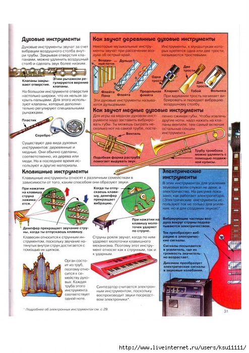 Tetchell_D_Detskaya_muzykalnaya_entsiklopedia.page32 (494x700, 299Kb)