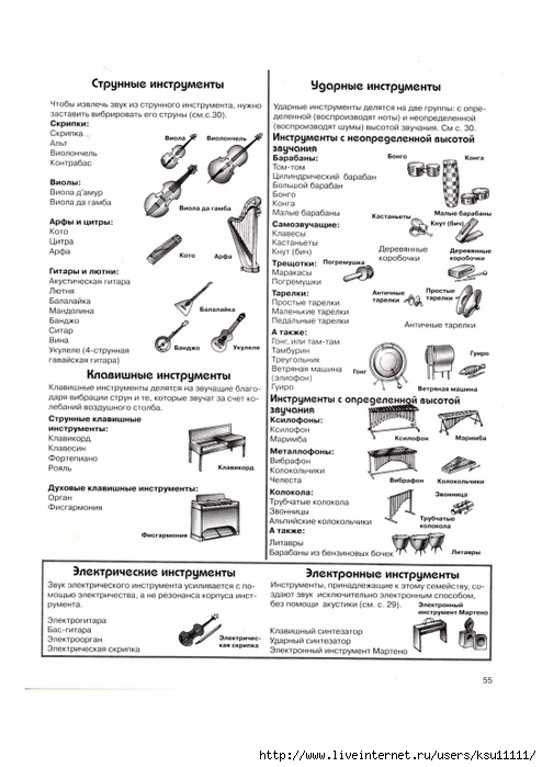 Tetchell_D_Detskaya_muzykalnaya_entsiklopedia.page57 (494x700, 201Kb)