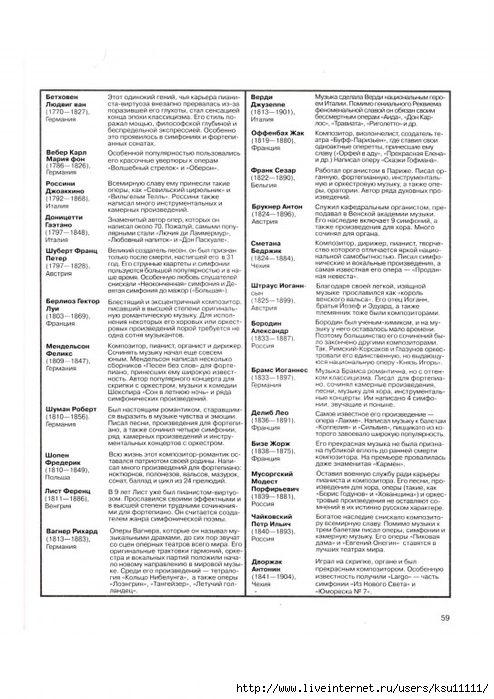 Tetchell_D_Detskaya_muzykalnaya_entsiklopedia.page61 (494x700, 231Kb)