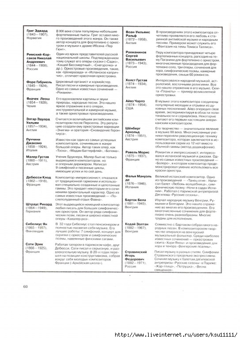 Tetchell_D_Detskaya_muzykalnaya_entsiklopedia.page63 (494x700, 216Kb)