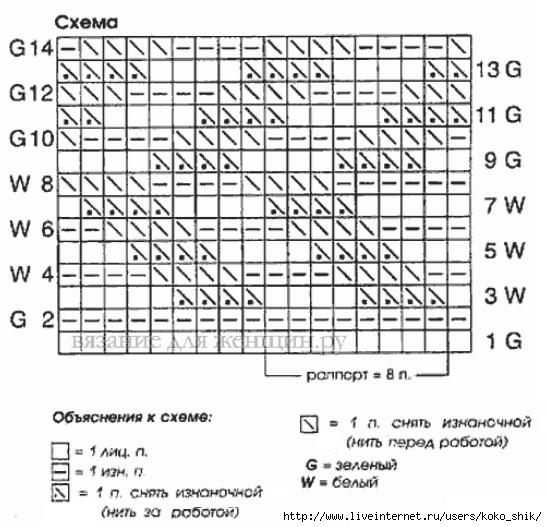 Джемпер222б (547x527, 149Kb)