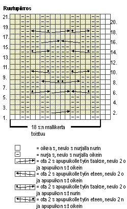 Nt09_19_tempo790_palmikkojakku_ruutu (249x408, 9Kb)