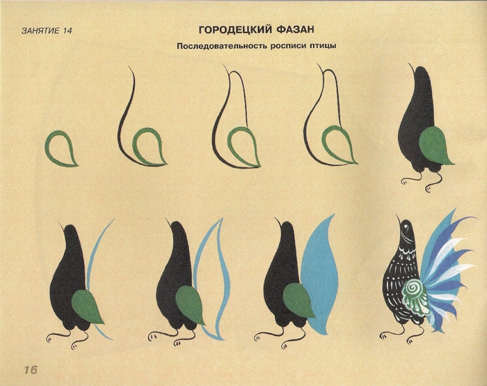 Городецкая роспись как рисовать