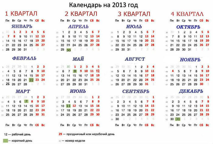 Карта 2013 года