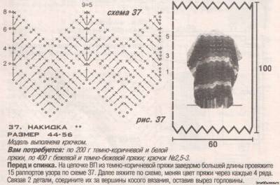 Шарф накидка крючком схема и описание
