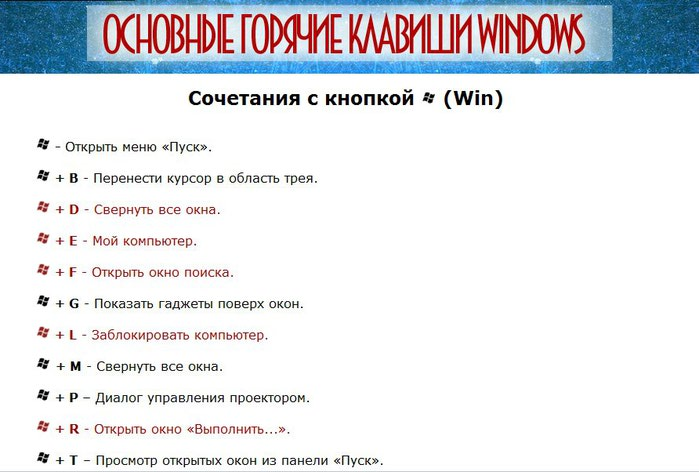 Для поиска объектов или текста какая комбинация