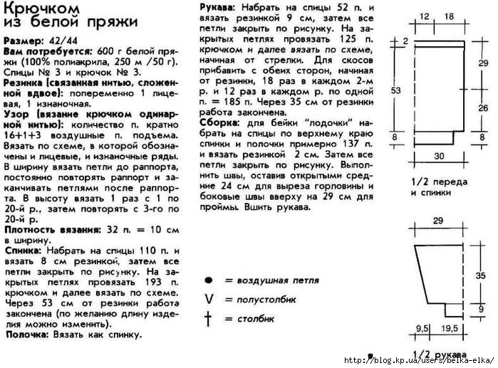 Спицами горловина лодочка как вязать схема и объяснение