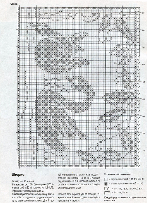 Вязаные картины со схемами и описанием. Вязаные занавески спицами со схемами. Филейная салфетка крючком схема и описание. Филейные занавески схемы с описанием. Филейное вязание крючком схемы и описание салфетки.