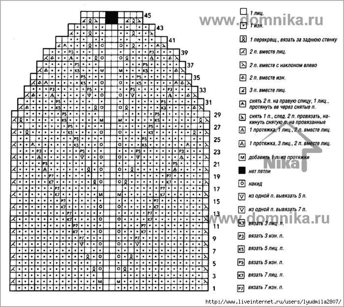 shapochka-2 (700x626, 350Kb)