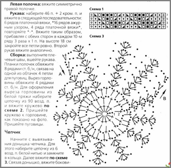 Ажурный чепчик для новорожденного крючком с описанием и схемами