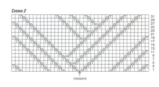   3 (550x300, 59Kb)