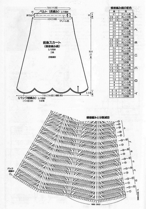 Юбки крючком и спицами схемы и описание