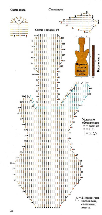 Гитара / Поиск по тегам / ВТОРАЯ УЛИЦА - Мода, Выкройки, Рукоделие, DIY