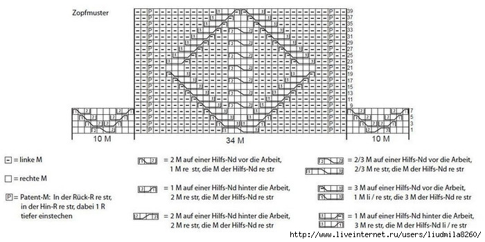 6597597532237981874 (700x350, 154Kb)