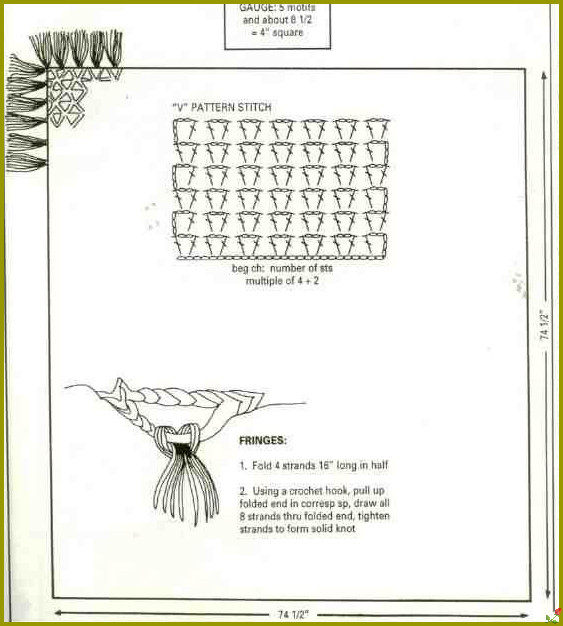 Пледы вязаные крючком фото и схемы