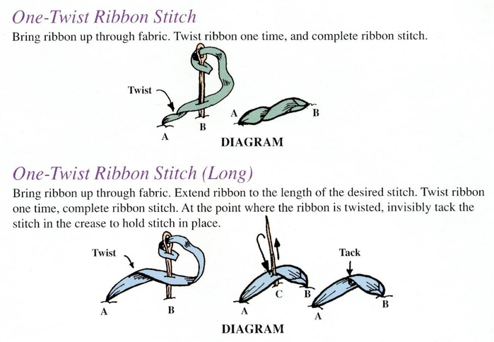 Ribbon Basics_MirKnig.com_75 (700x484, 142Kb)