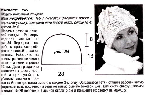 Высота вязаной шапки