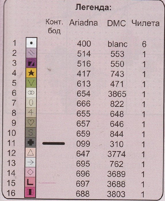 Masteclassnica1