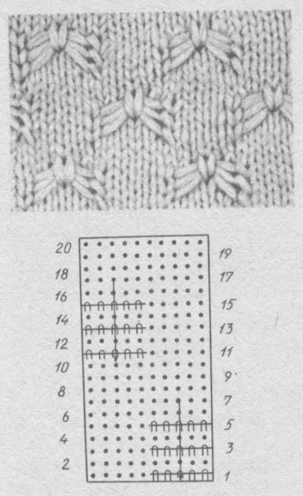 Узоры с вытянутыми петлями спицами со схемами
