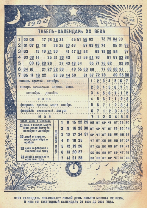 Календарь 1900. Февраль 1900 года календарь. Календарь 1900 года. Календарь 1985 и 1986 годов.