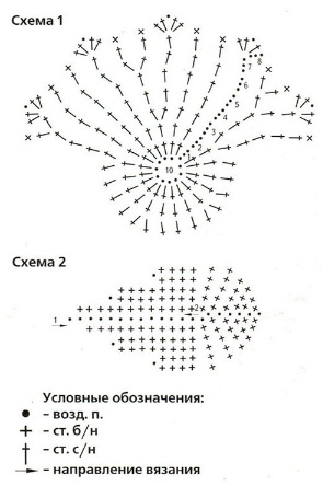 kolokolchiki-kruchkom2 (295x444, 39Kb)