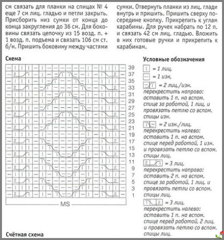 Жаккардовый берет спицами схема и описание
