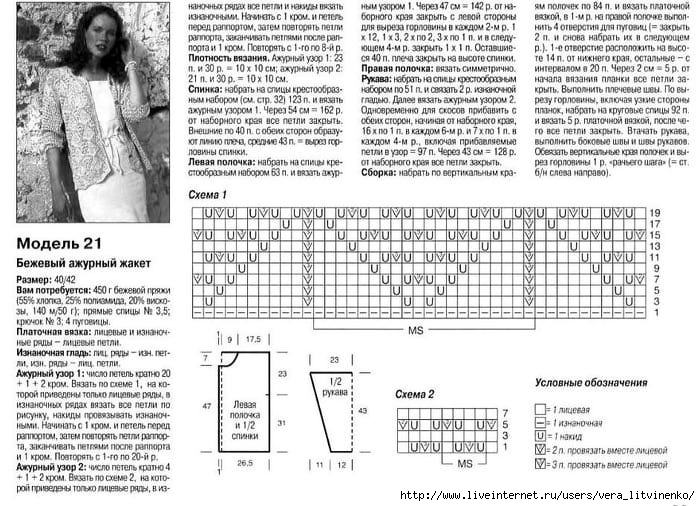 Ажурные кардиганы спицами со схемами. Короткий ажурный жакет спицами схемы и описание. Белый ажурный жакет спицами схемы с описанием. Ажурный жакет спицами для женщин схемы и описание бесплатно. Кардиган женский ажурный спицами схемы и описание.