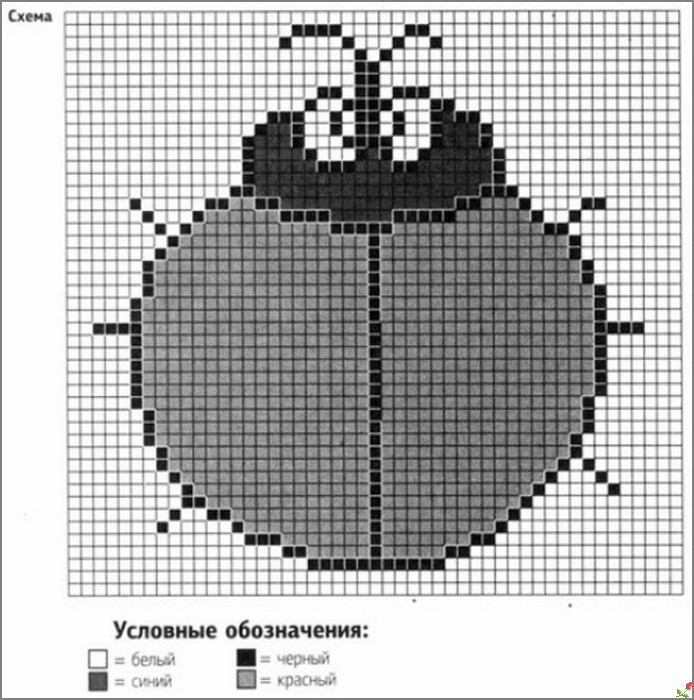 Божья коровка спицами схема и описание