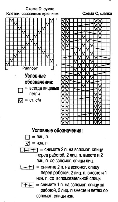 Детская шапочка эльф спицами описание схема