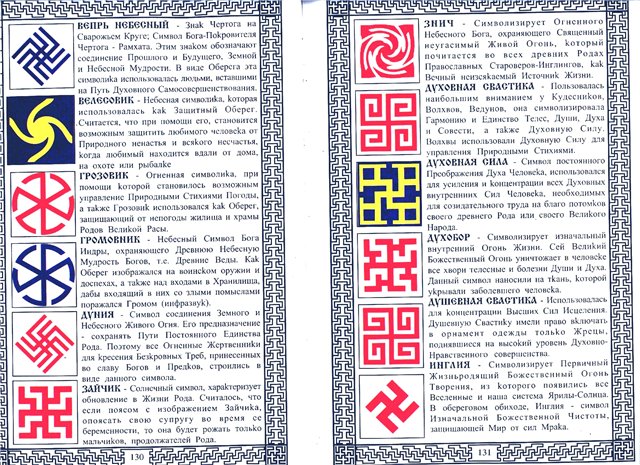 Старославянские символы и их значение фото с названиями
