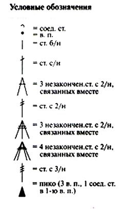 ongrgza_U6g (250x407, 16Kb)