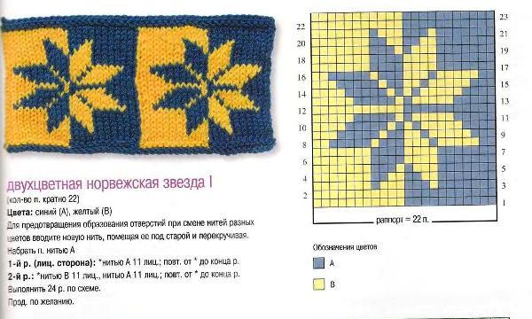 Узор снежинка. Жаккардовый. Схемы для вязания спицами | VK