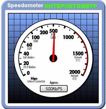 speed (350x362, 17Kb)