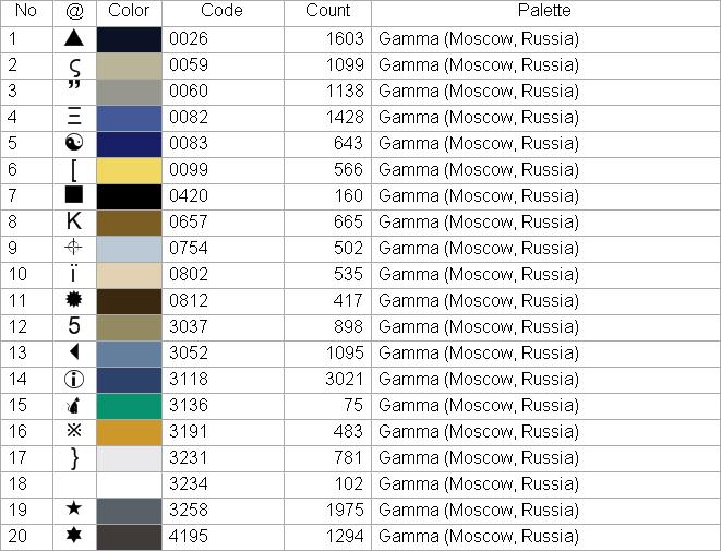 1.Colors (661x505, 90Kb)