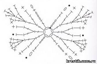 Топик бабочка крючком схема