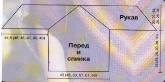   3 (325x161, 24Kb)