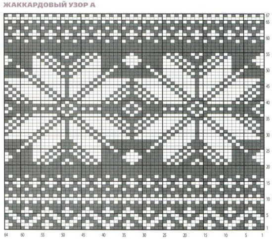 Жаккард спицами схемы рисунков