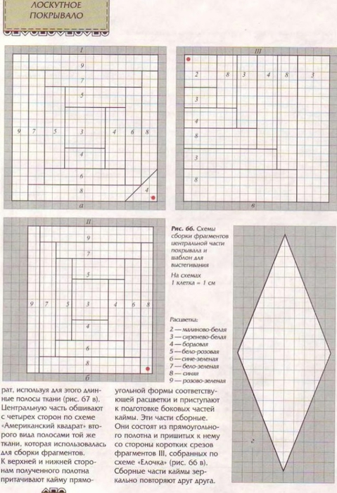 Схемы лоскутного шитья из полос