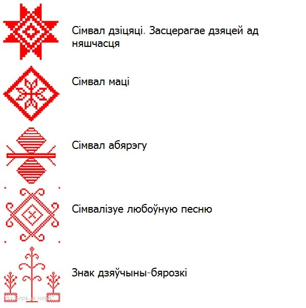 белорусский орнамент в интерьере