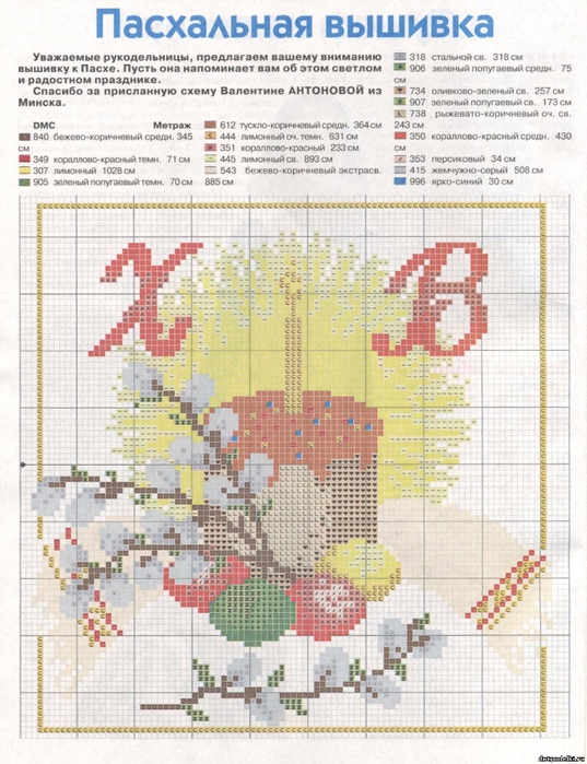 Пасхальные салфетки вышивка крестом схемы бесплатно