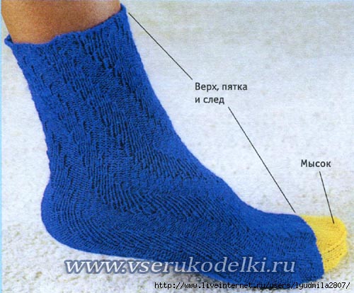 Как вязать носки на 5 спицах
