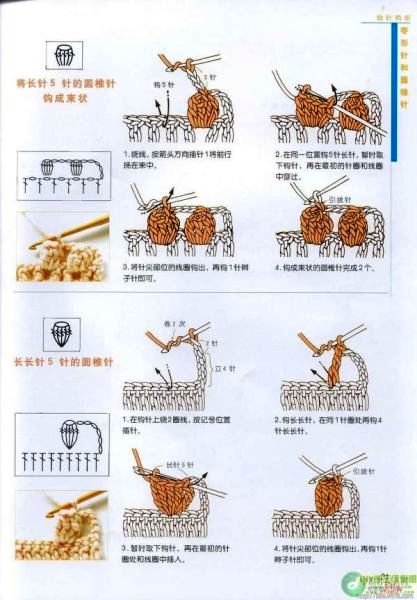Сидушки для стульев крючком схемы с описанием круглые