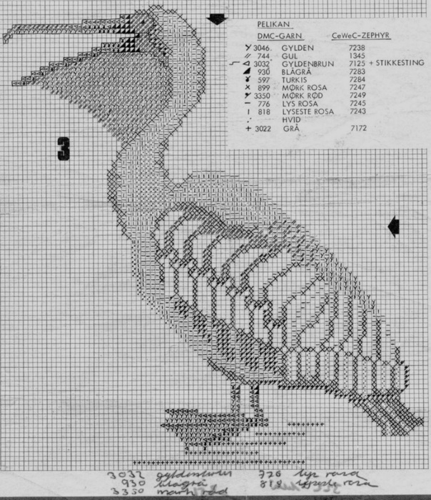 Вышивка пеликан крестом схема