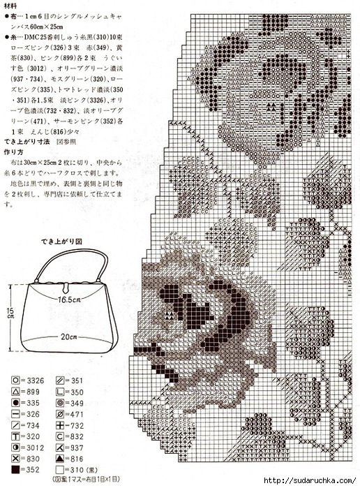 Вязание сумки бисером и крючком — со схемами