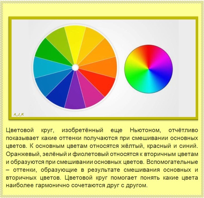 Интересные факты о цвете в интерьере