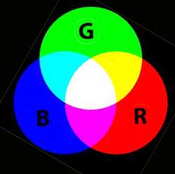 RGB_1 (250x248, 13Kb)