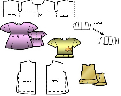 Построение выкройки-основы платья для девочки младшего возраста