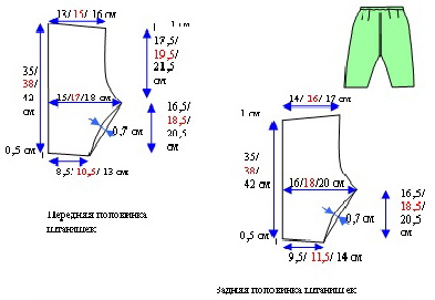 Выкройка ползунков KP110912